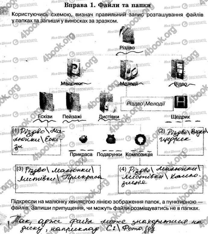ГДЗ Інформатика 5 клас сторінка Стр.36 Впр.1
